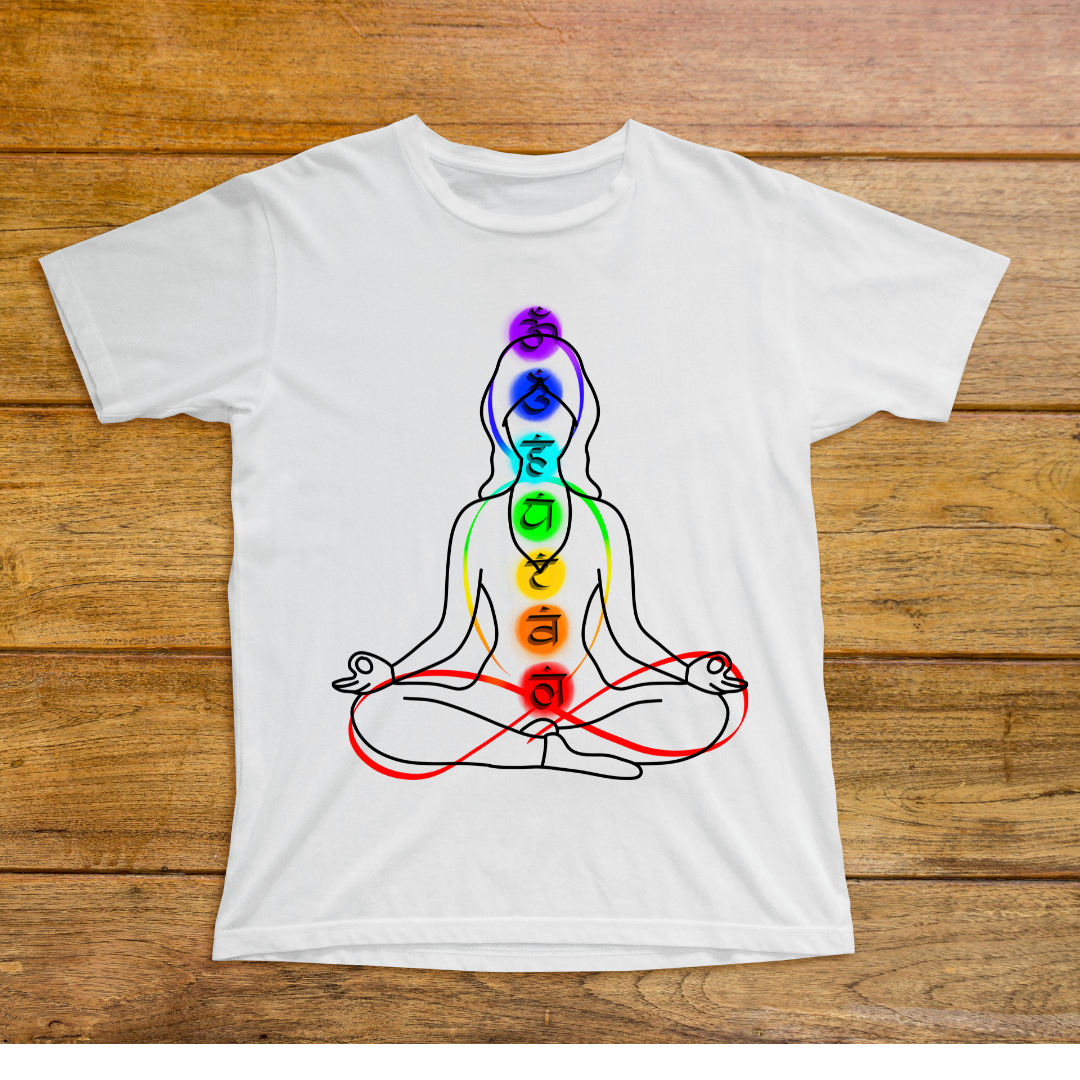 SEVEN CHAKRAS